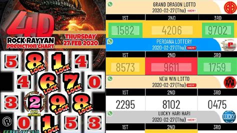 j2 j3 result|Latest 4D Result.